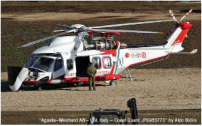 能量收集直升机转子HUM系统开发