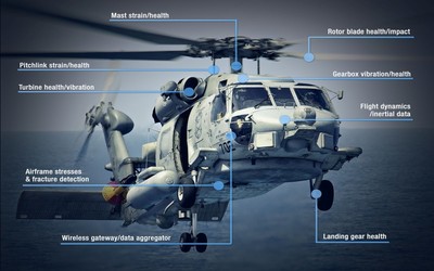 集成无线系统的ROTORCRAFT HUMS