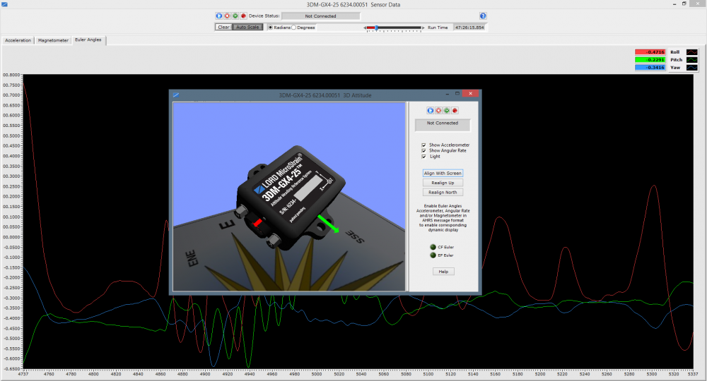 MIP Monitor